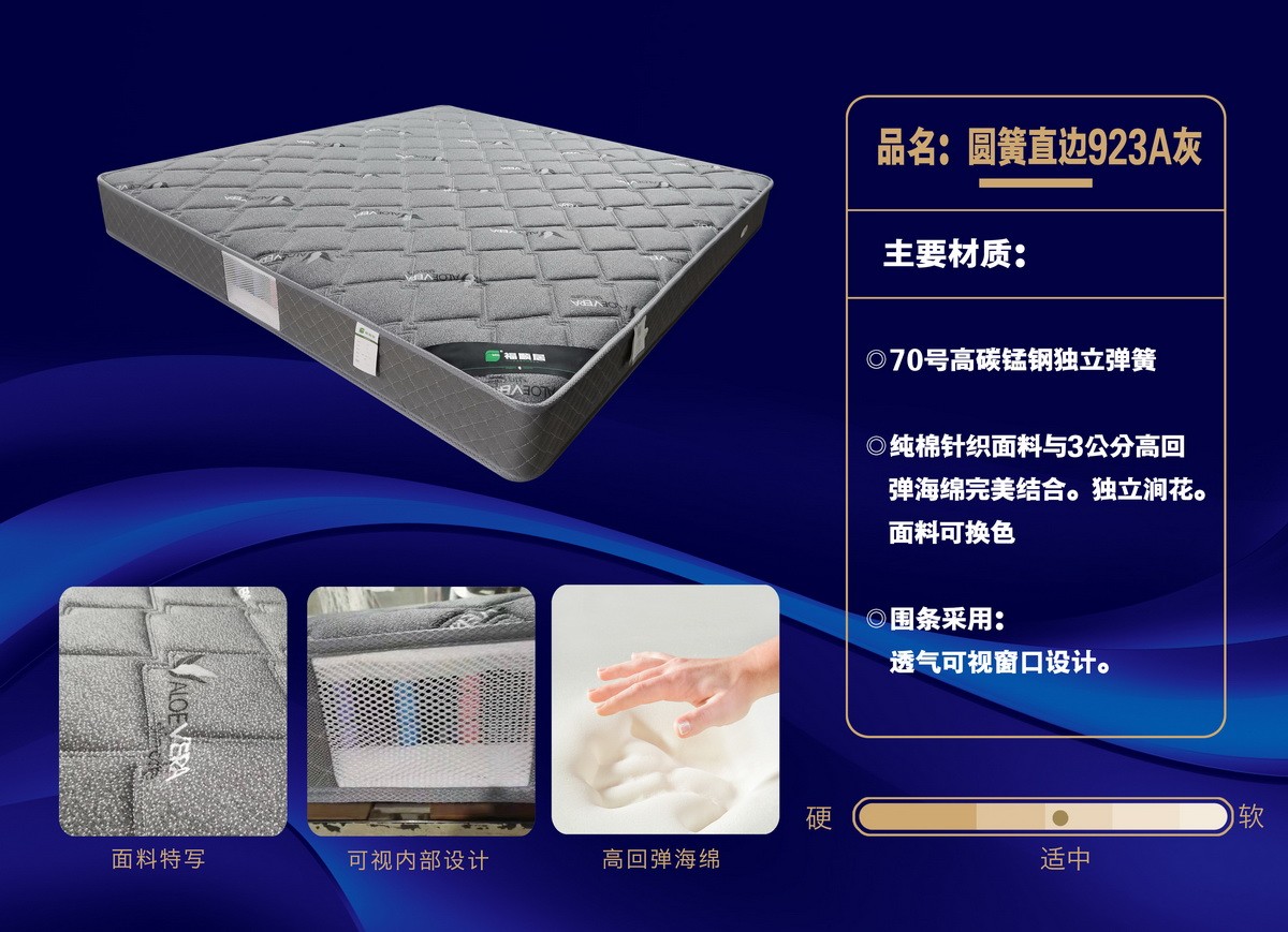 圓簧直邊923A灰
