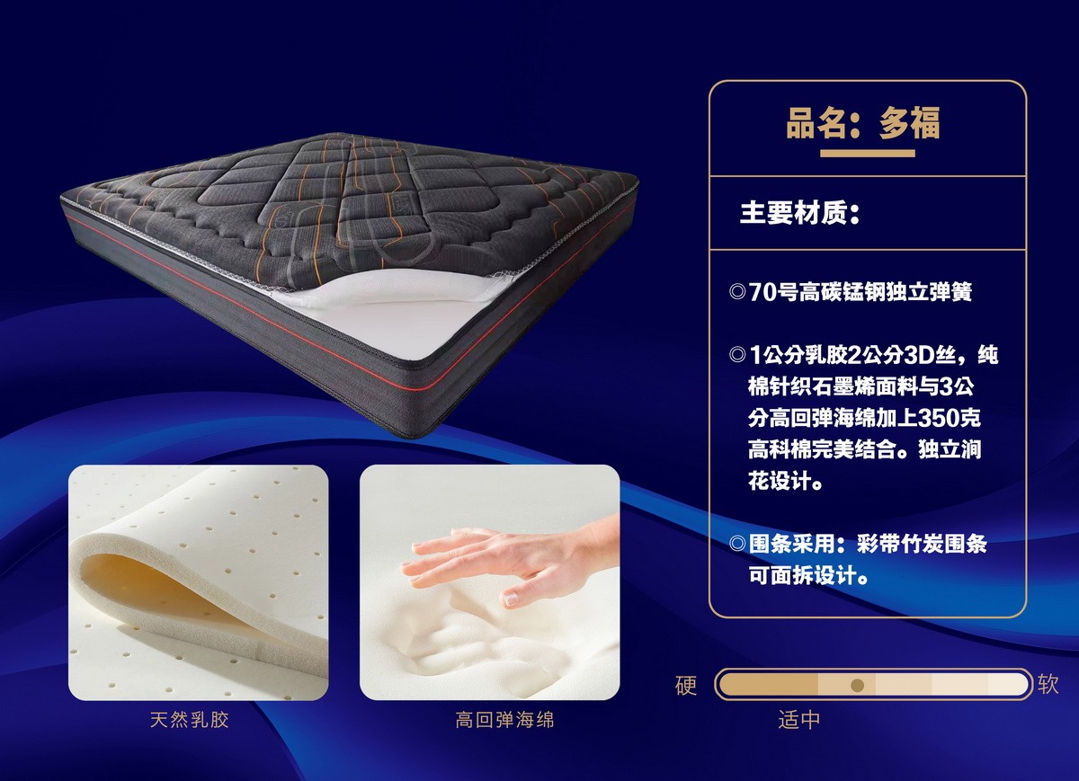 多福