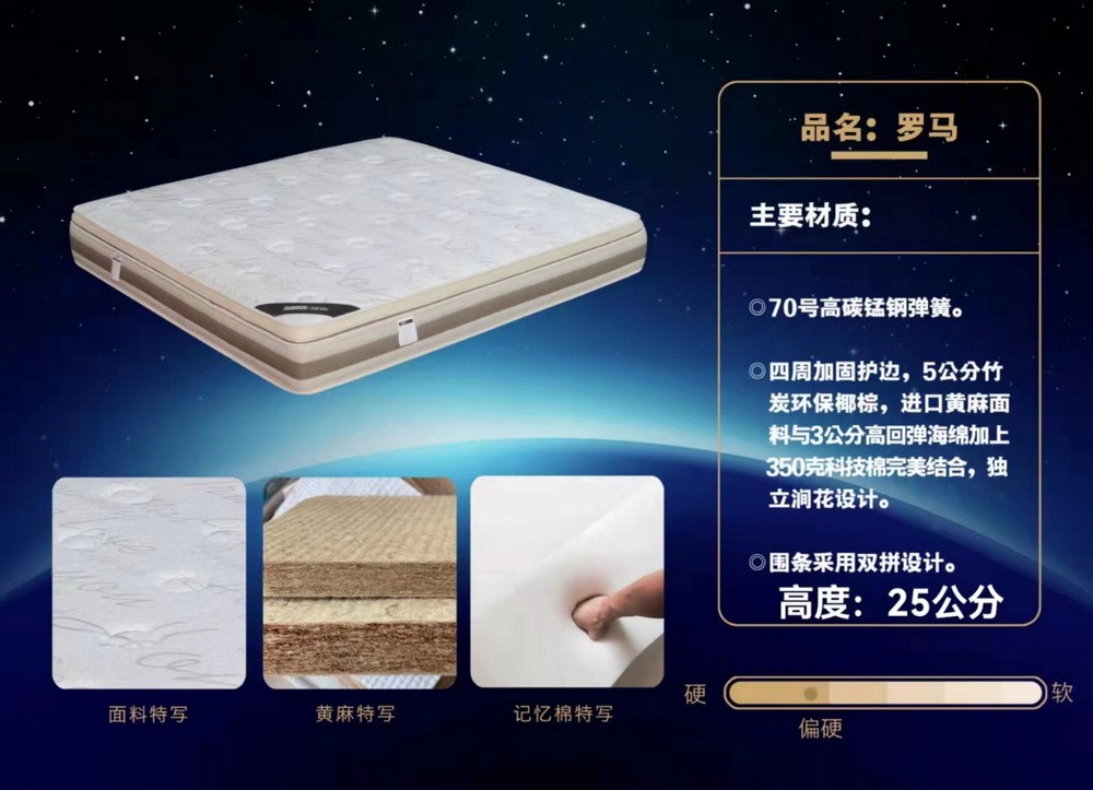 羅馬